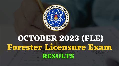 financial advisor licensure exam result 2023